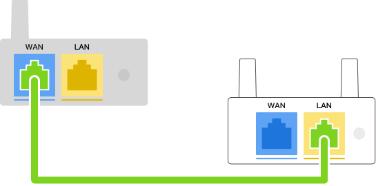 Router guide Pic
