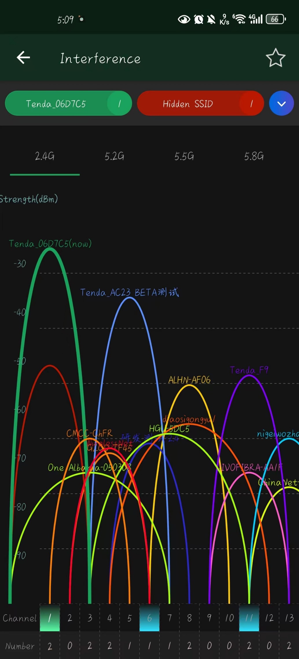C:UsersAdministratorDocumentsWeChat Fileswxid_1gl8ahk4rl5322FileStorageTemp719456d047299c42a554757d082490c.jpg
