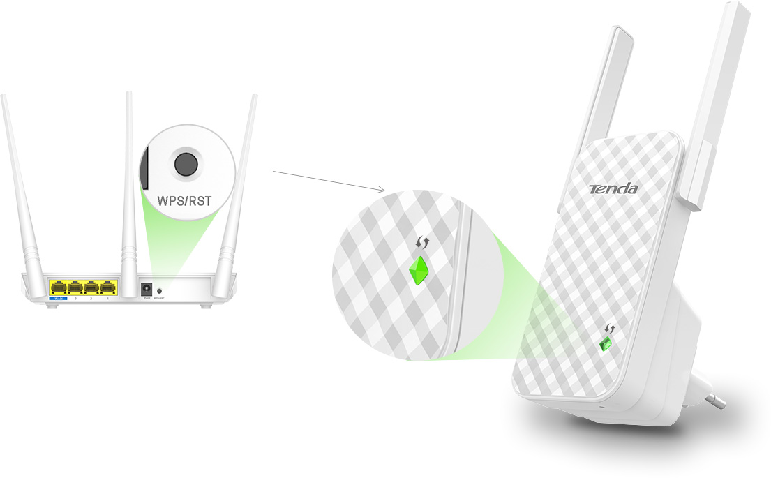 a9a1 - Tenda A9 Wireless N300 Universal Range Extender