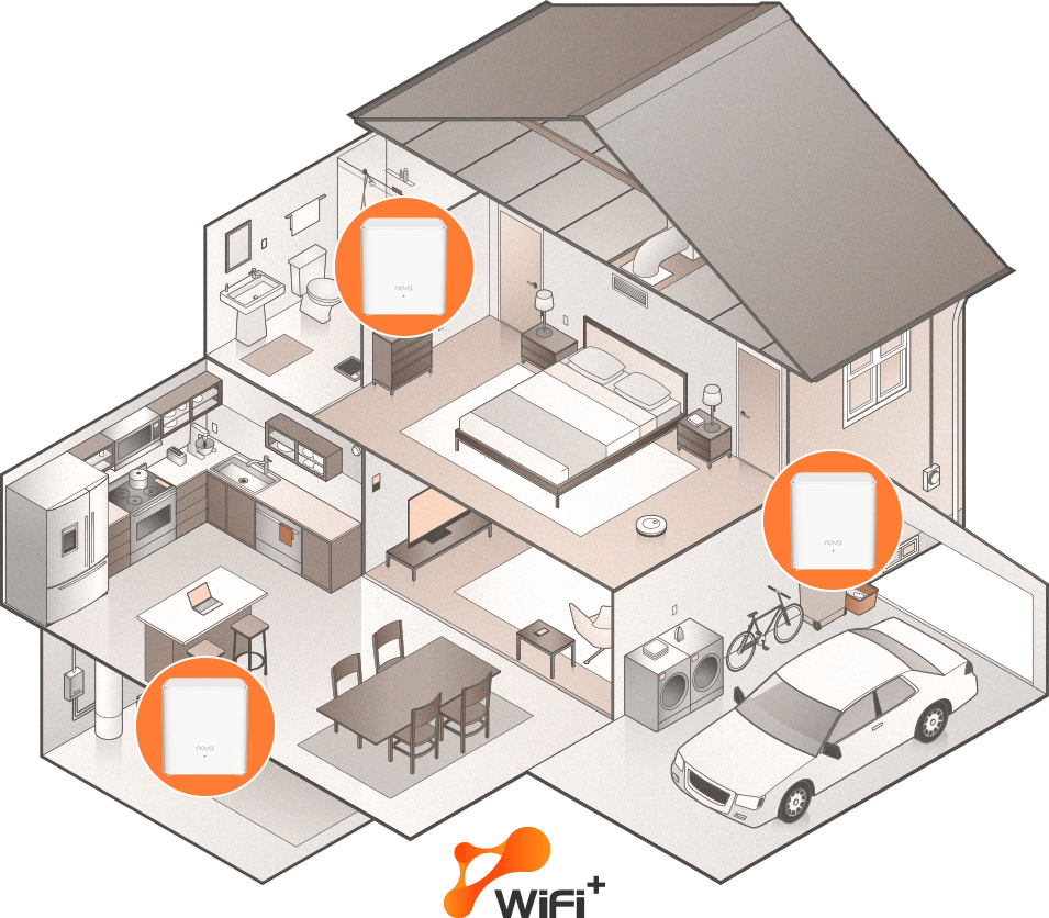 bg2 3 - Tenda Mesh Ex3 Whole Home Wifi 6 Ax1500 3 Packs