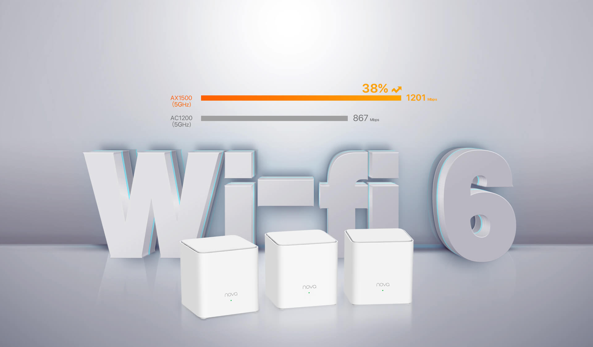 bg3 1920 3 - Tenda Mesh Ex3 Whole Home Wifi 6 Ax1500 3 Packs