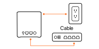 bg4 1 - Tenda Mesh Ex3 Whole Home Wifi 6 Ax1500 3 Packs