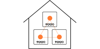 bg4 3 - Tenda Mesh Ex3 Whole Home Wifi 6 Ax1500 3 Packs