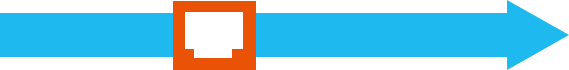 MW5G