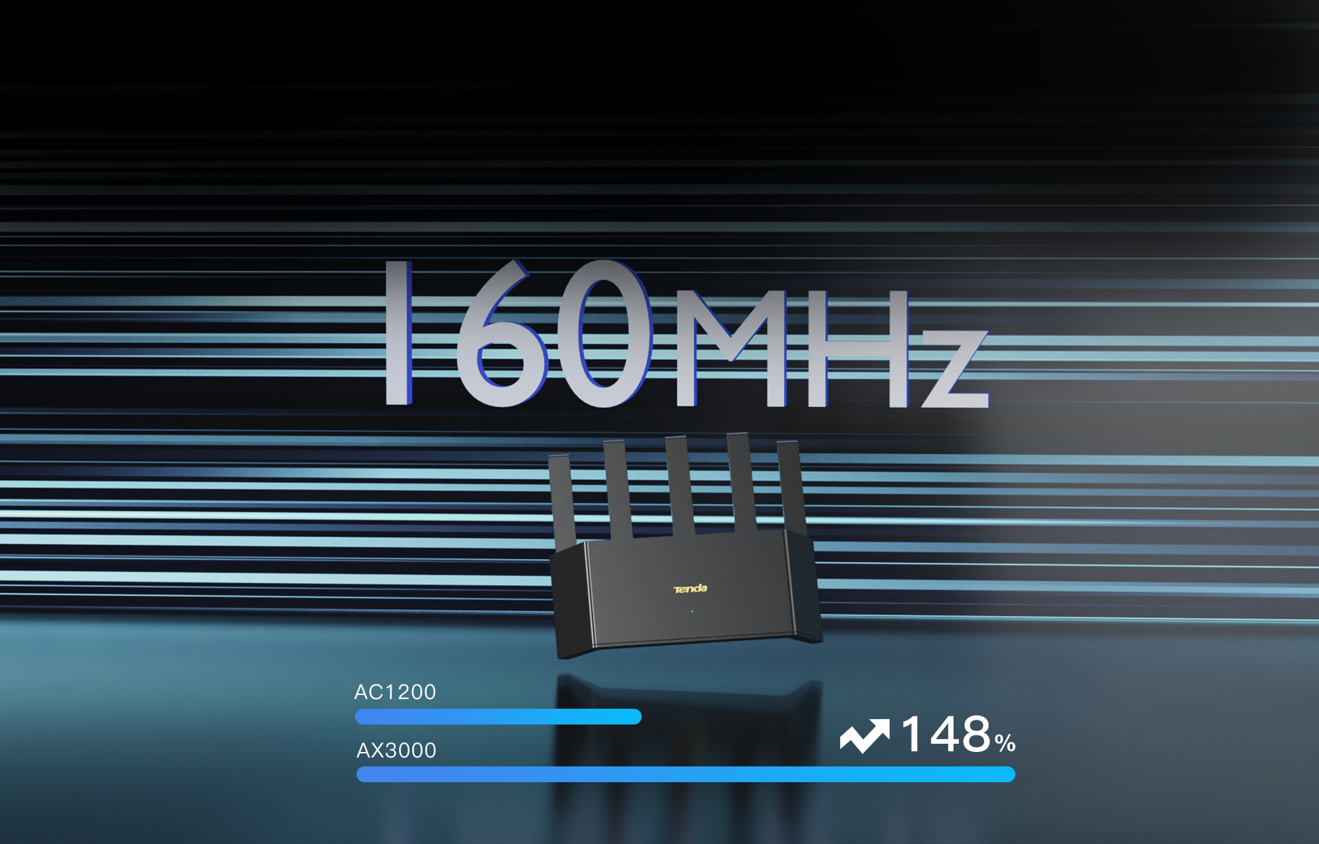 bg3 1920 - Tenda Router Tx12L Pro Ax3000 2.4 &amp; 5Ghz 5 Antennas Gigabit Wi-Fi 6