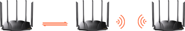 TX12 Pro