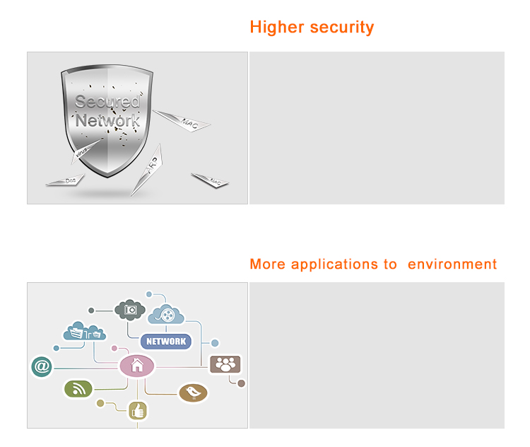 TEG3224P 24 puertos 10/100/1000 Mbps con 4 switches administrados PoE SFP compartidos