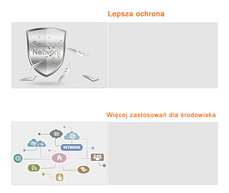 TEG3224P 24-Port 10/100/1000Mbps with 4 Shared SFP PoE Managed Switch