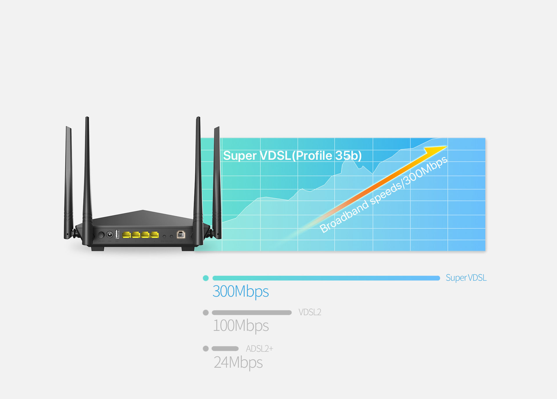 V12 03 - Tenda Vdsl2 Router V12 Ac1200 2.4 &amp; 5Ghz 4 Antennas Gigabit