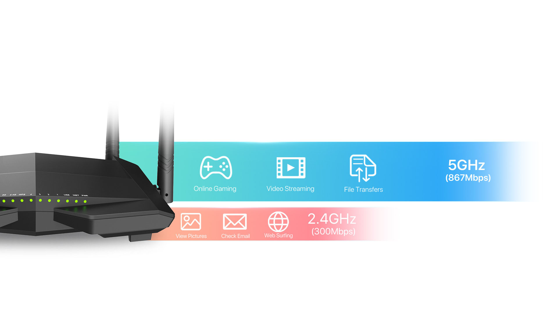 V12 04 - Tenda Vdsl2 Router V12 Ac1200 2.4 &amp; 5Ghz 4 Antennas Gigabit