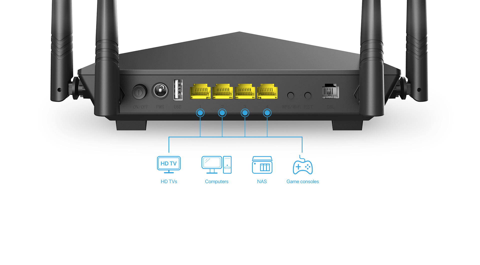 V12 06 - Tenda Vdsl2 Router V12 Ac1200 2.4 &amp; 5Ghz 4 Antennas Gigabit