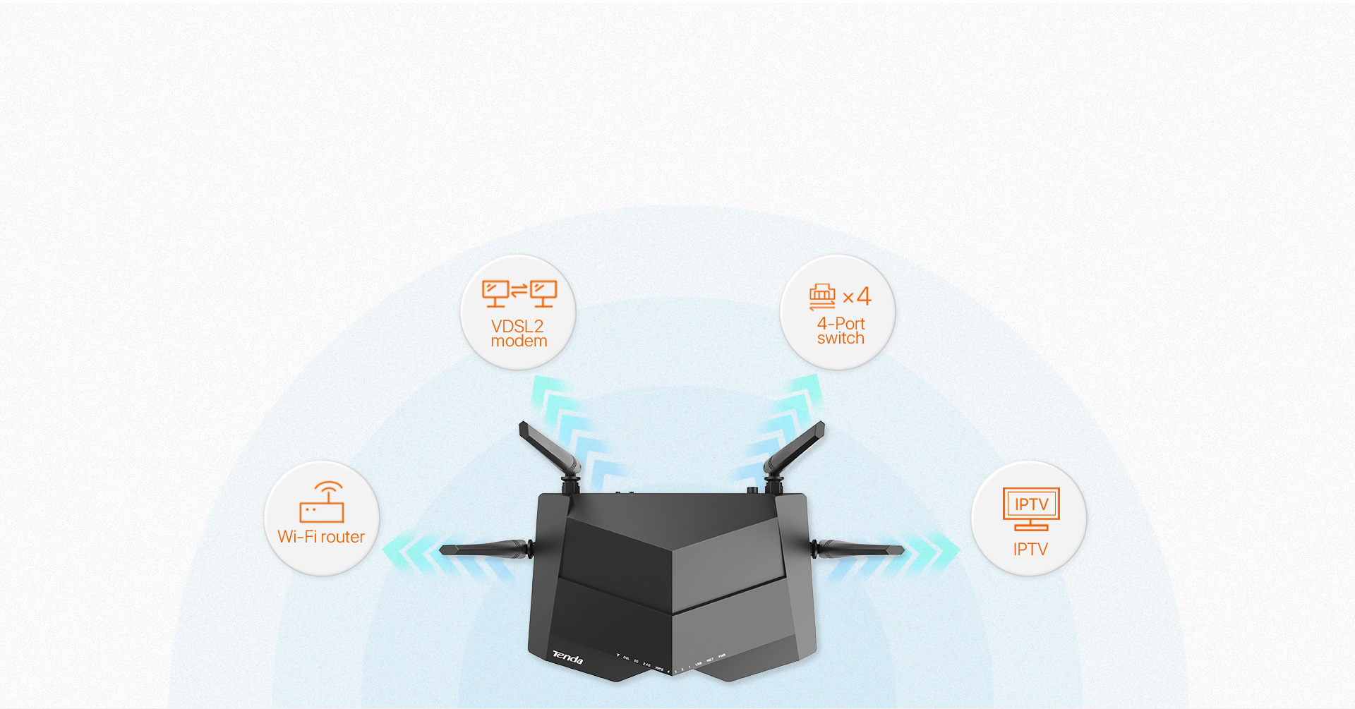 V12 07 - Tenda Vdsl2 Router V12 Ac1200 2.4 &amp; 5Ghz 4 Antennas Gigabit