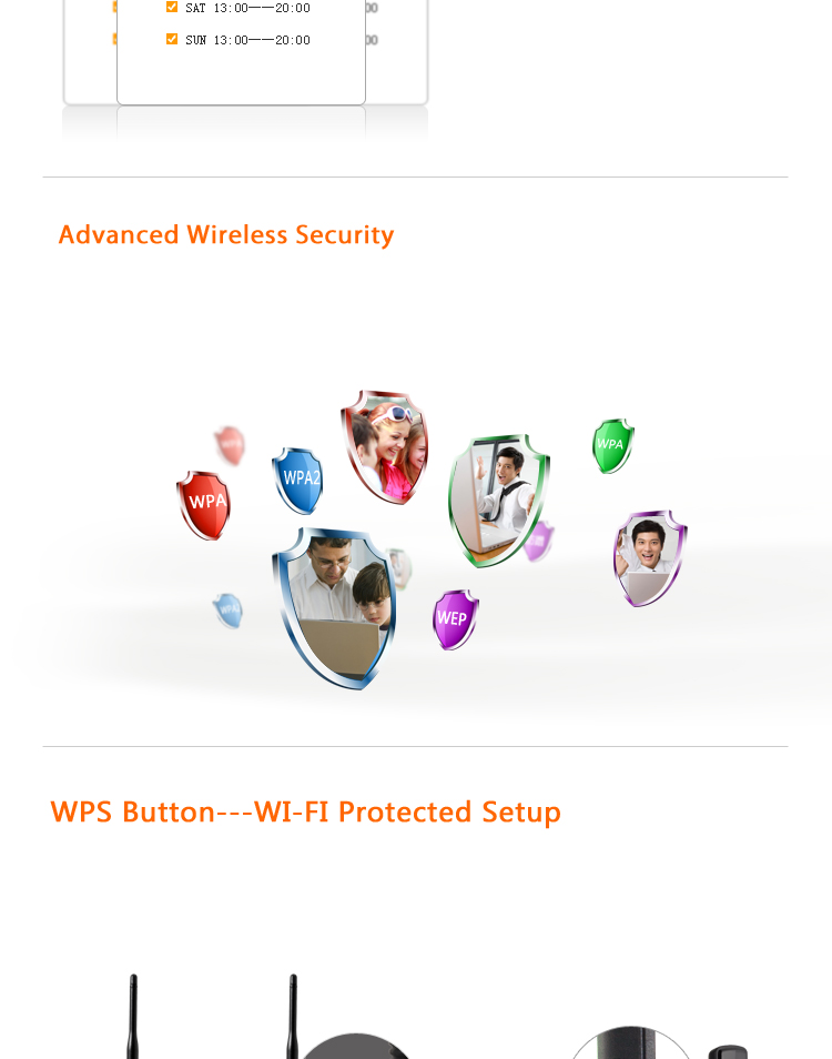 W309R Wireless N300 High Power Router