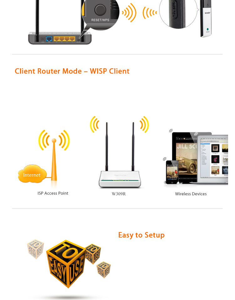 W309R Wireless N300 High Power Router
