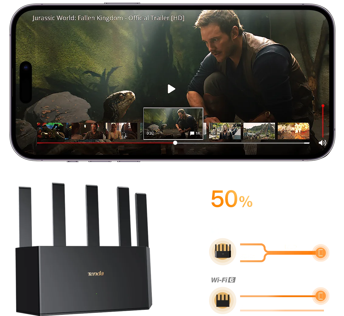   Router Wi-Fi 7 Dual-Band BE5100, 1×port 2.5Gbps, 3×porturi 1Gbps